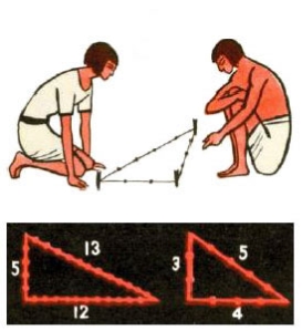 Цікаве з історії математики: Єгипетський трикутник